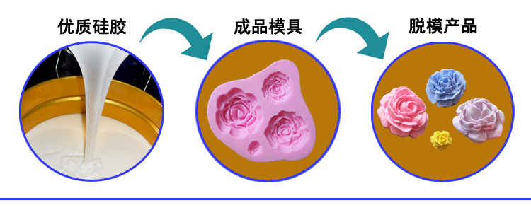 加成型硅橡膠